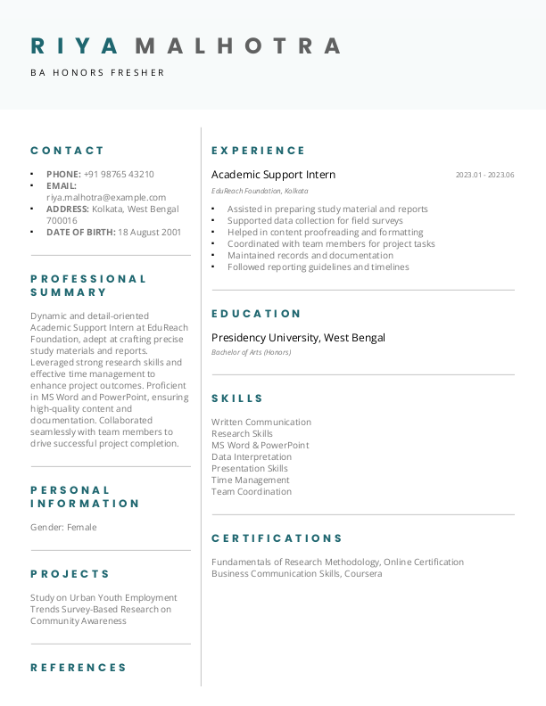 BA Honors Fresher Resume Format Free Download in Word