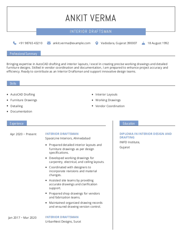 Interior Draftsman Resume example to Download & Edit in Word