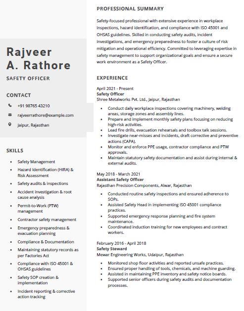 Manufacturing Safety Officer Resume Format Free Download in Word
