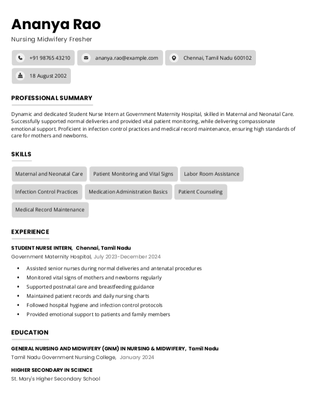 Nursing Midwifery fresher Resume Format Free Download in Word