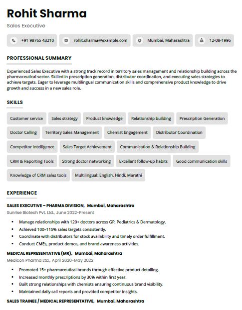 Pharma Sales Executive Resume Format Free Download in Word