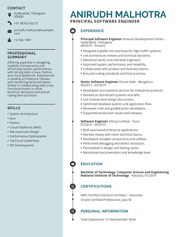 Principal Software Engineer Resume Format Free Download in Word