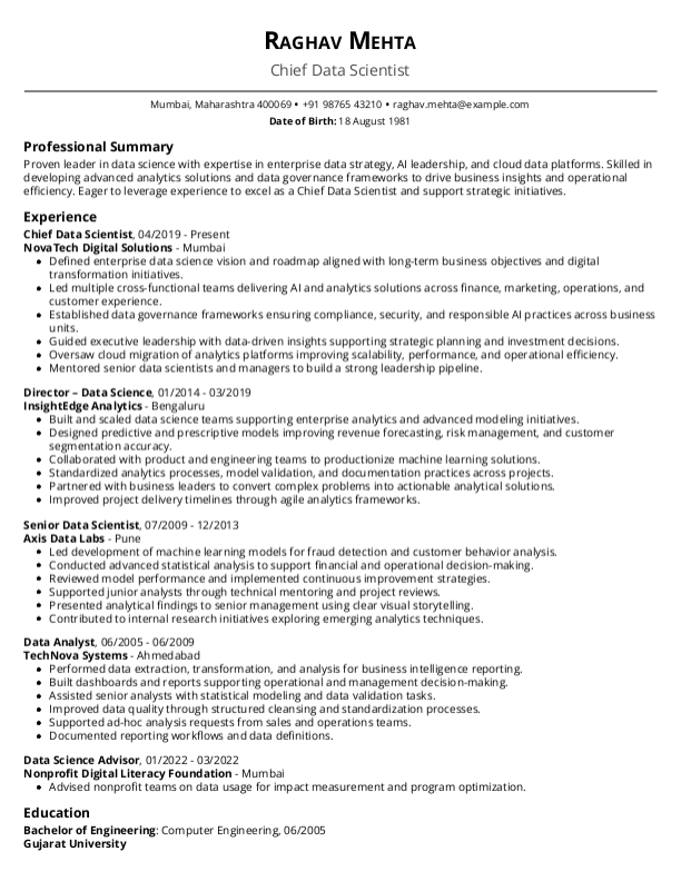 Chief Data Scientist Resume format in Word | Free Download
