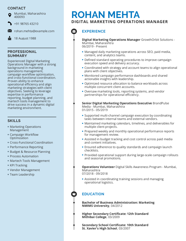 Digital Marketing Operations Manager Resume format in Word - Free Download