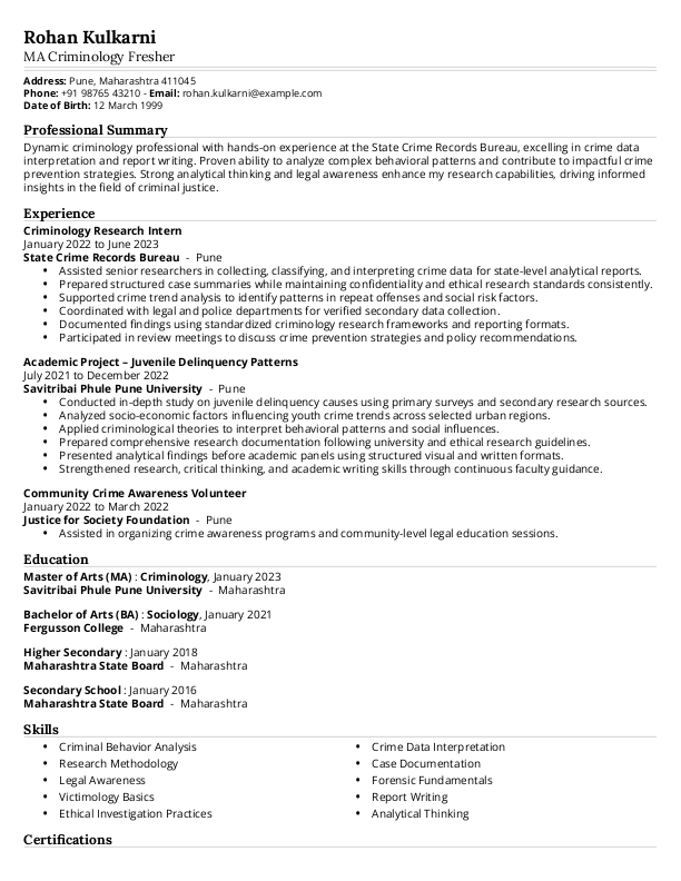 MA Criminology Fresher Resume format in Word - Free Download