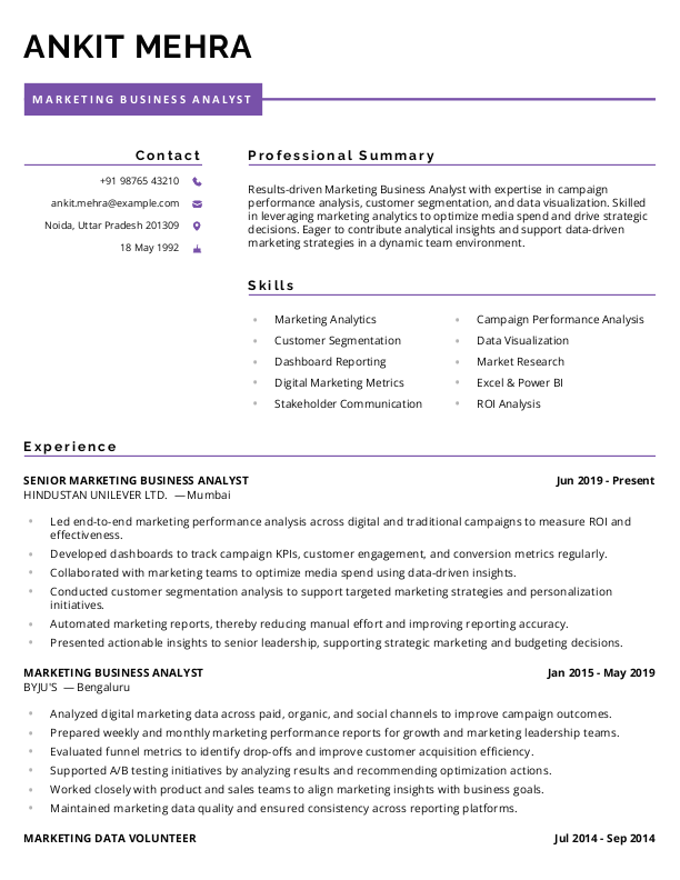 Marketing Business Analyst Resume format in Word - Free Download