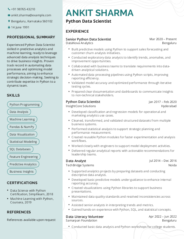 Python Data Scientist Resume format in Word | Free Download