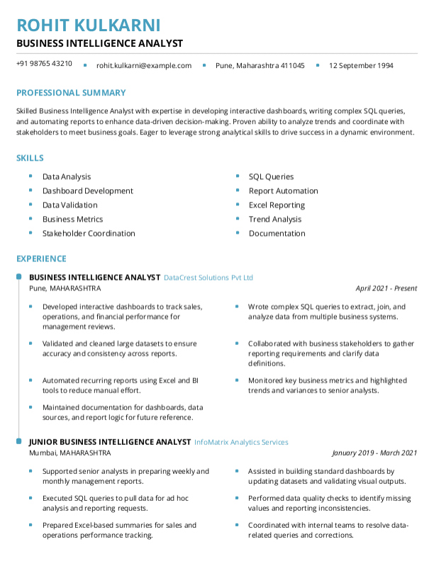 Business Intelligence Analyst Resume format in Word - Free Download