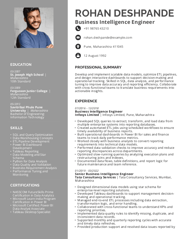 Business Intelligence Engineer Resume format in Word - Free Download