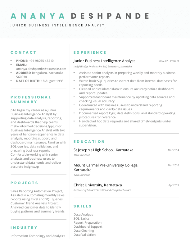 Junior Business Intelligence Analyst Resume format in Word - Free Download