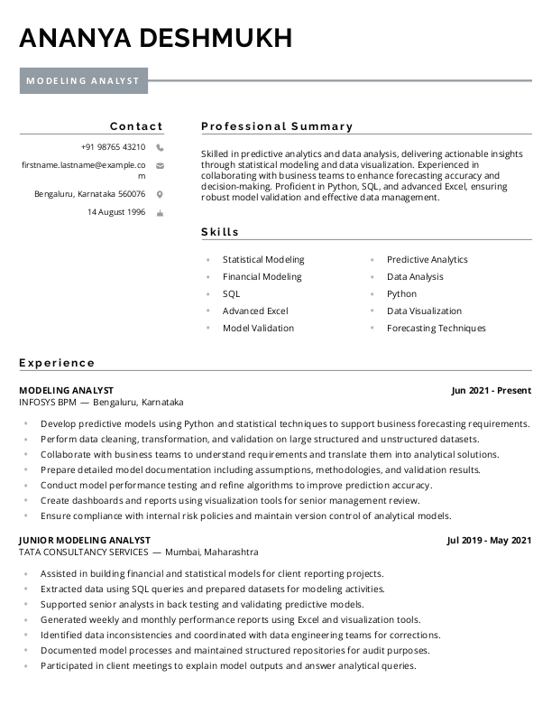Modeling Analyst Resume format in Word - Free Download