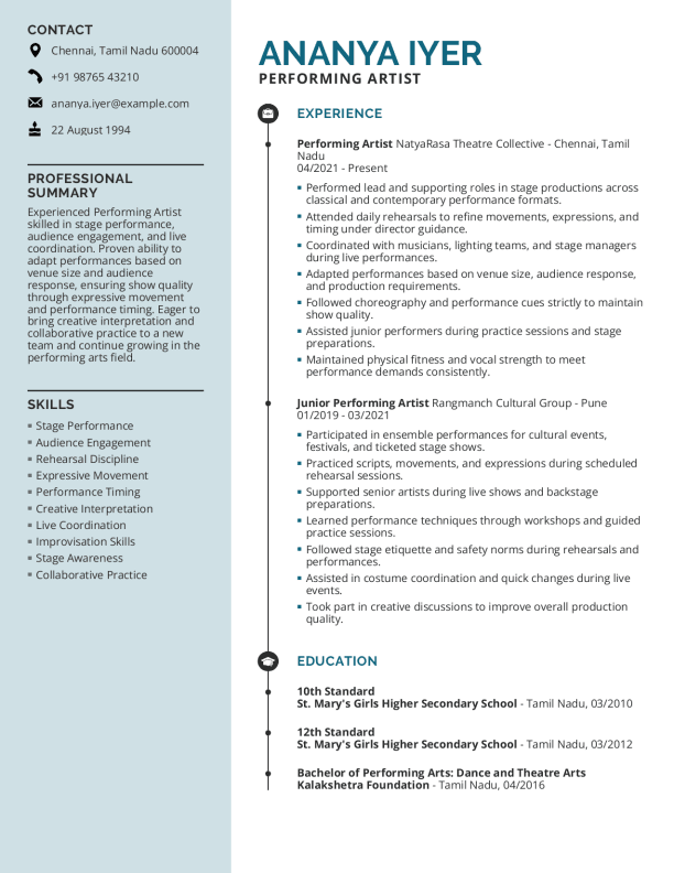 Performing Artist Resume format in Word | Free Download